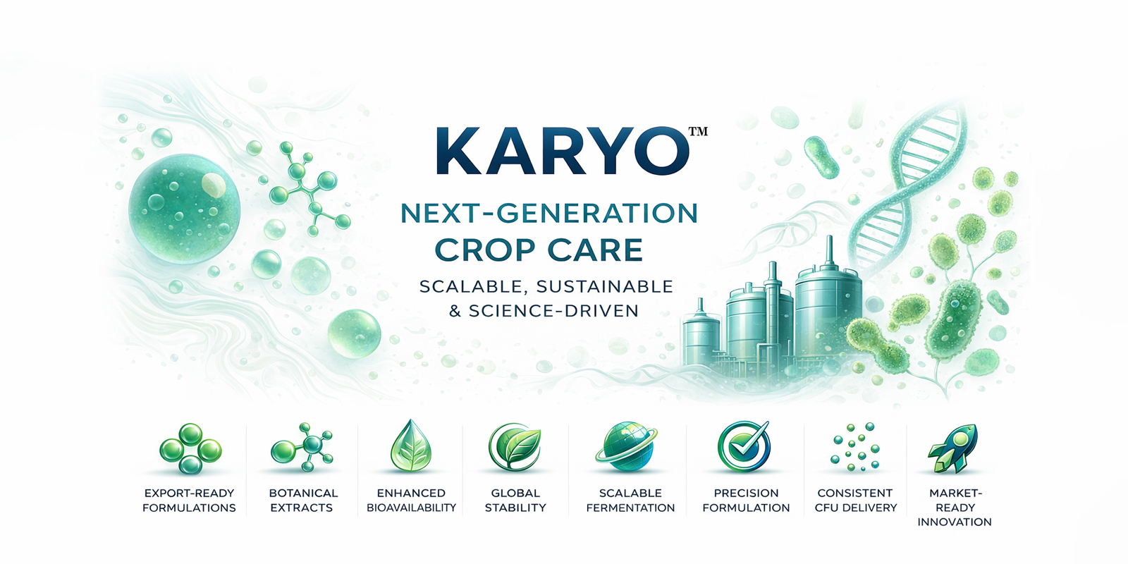 Karyo multi-active co-delivery system combining microbial and botanical actives